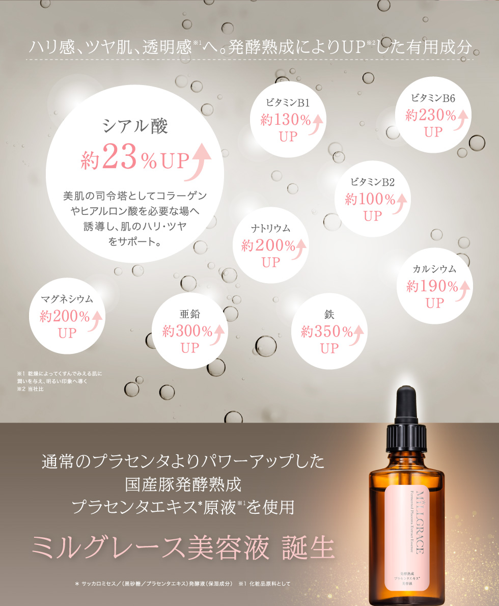 発酵熟成プラセンタ ミルグレース